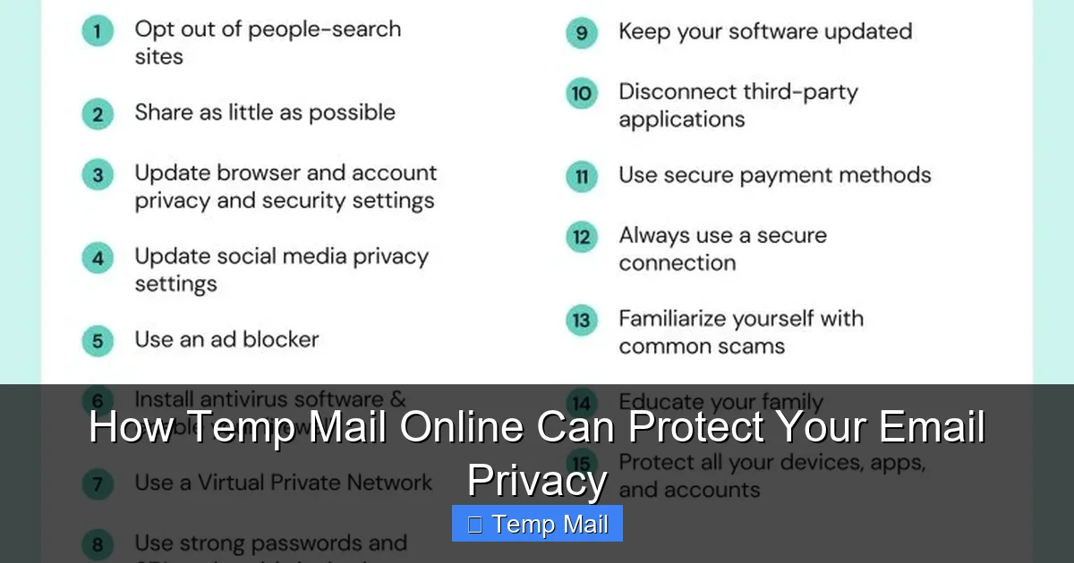 How Temp Mail Online Can Protect Your Email Privacy