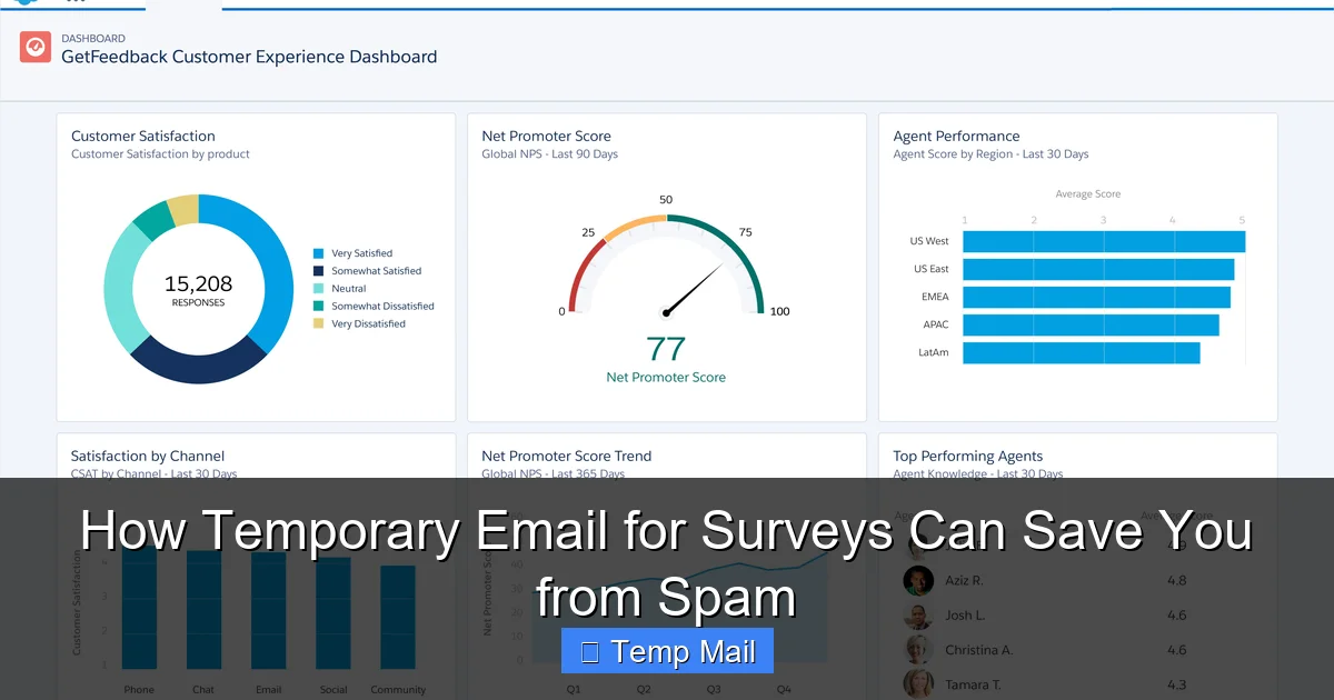 How Temporary Email for Surveys Can Save You from Spam