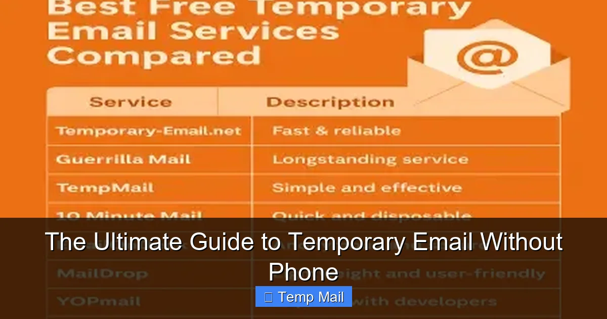 The Ultimate Guide to Temporary Email Without Phone