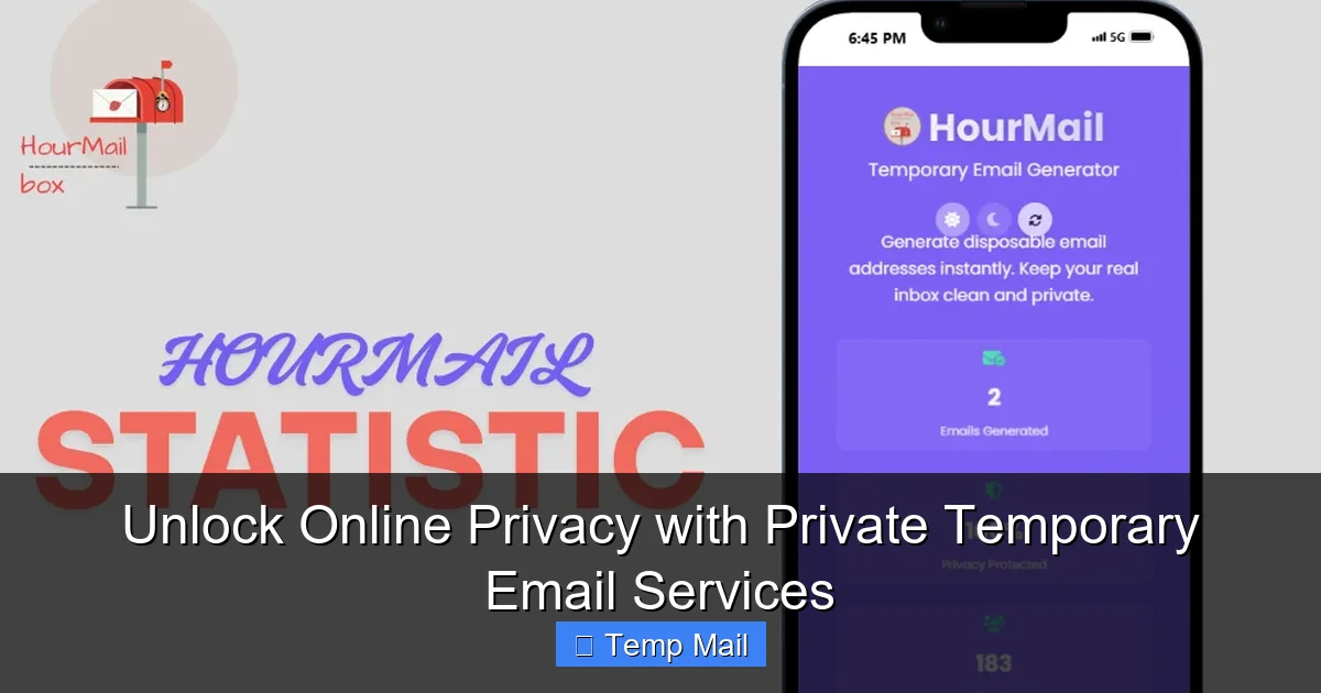 Unlock Online Privacy with Private Temporary Email Services