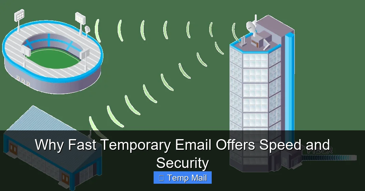 Why Fast Temporary Email Offers Speed and Security