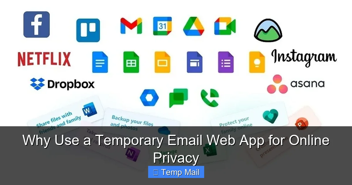 Why Use a Temporary Email Web App for Online Privacy
