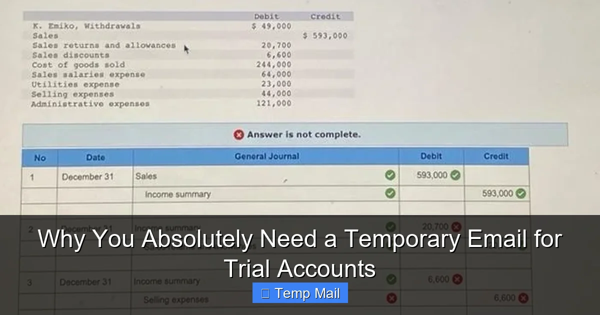 Why You Absolutely Need a Temporary Email for Trial Accounts