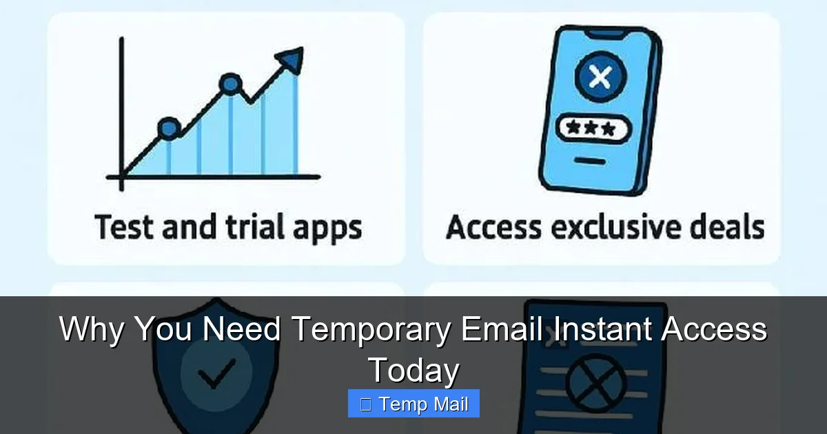 Why You Need Temporary Email Instant Access Today